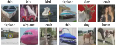 Example images from CIFAR-10 that are particularly vulnerable to MI (for an undefended ResNet).