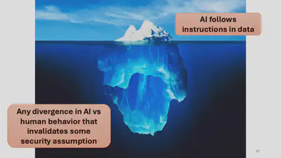 the state of AI security