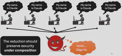 The Security Turing Test